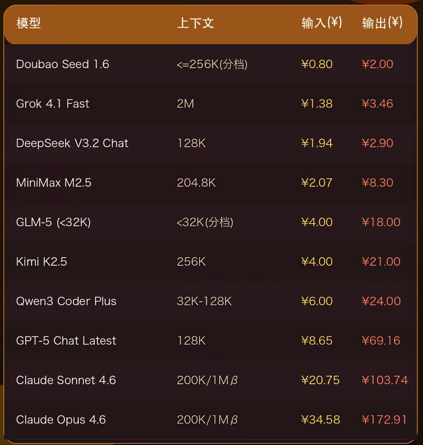 image-20260323145708014